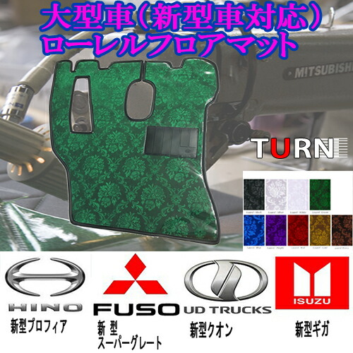 楽天市場】【人気商品】【サムロマット（フルコンファイターワイド