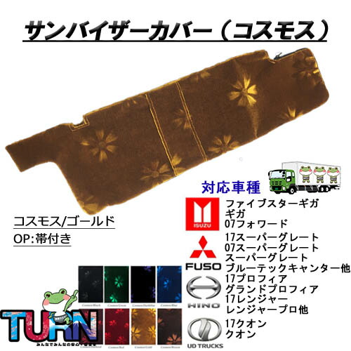 グランドプロフィア　グラプロ　つけサン　サンバイザー　カバー　金華山　ローレル Amazon | 金華山 チンチラ サンバイザーカバー 運転席側 レッド