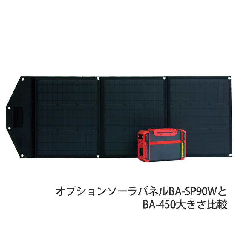 市場 在庫あり BA-SP90W 富士倉 90W ソーラーパネル