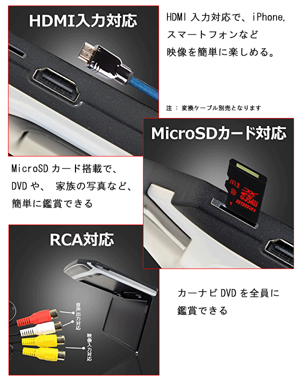 おトク情報がいっぱい！ 超薄方12.1インチHDMIフリップダウンモニター デジタルフリップダウンモニター 大迫力液晶採用 LEDバックライト液晶HDMI  MicroSD対応 qdtek.vn