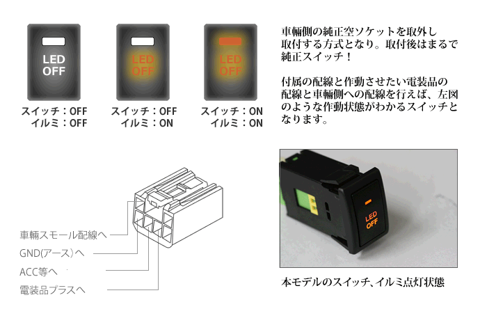 楽天市場 スズキ純正サイズ Led On Off スイッチ オレンジ アルト パレット アルトラパン ワゴンr 汎用 ｊａｃｋｐａｒｔｓ