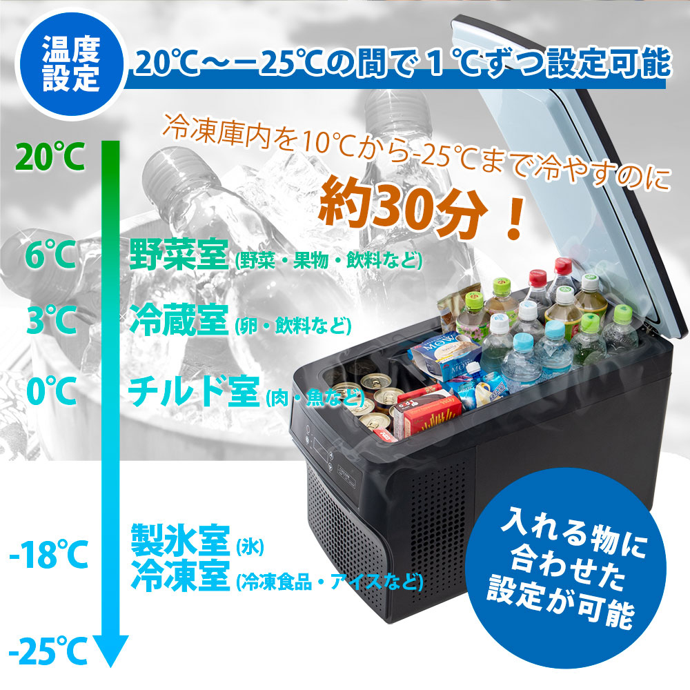 車載 ポータブル Avest 冷蔵庫 冷凍庫 車 車用 キャンプ 容量26l 32l 55l 冬キャンプ 25 12v 24v 1年保証 保冷庫 冷蔵 キャンプ 秋キャンプ 冬キャンプ アウトドア 車中泊 Avest ブラック鏡面天板 ｊａｃｋｐａｒｔｓブラック鏡面天板 アウトドア キャンプ 車中泊