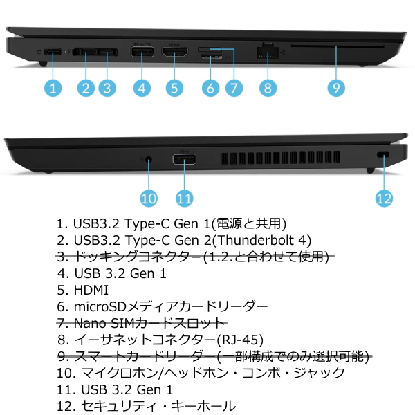 レノボ ノートパソコン ThinkPad ノートPC 20X30048JP webカメラ 本体