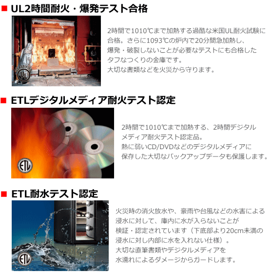 セントリー 耐火・耐水金庫 テンキー・チューブラーキー式 2時間耐火