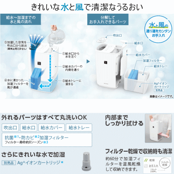 シャープ 加湿器 木造9畳 プレハブ15畳 プラズマクラスター 上から給水 