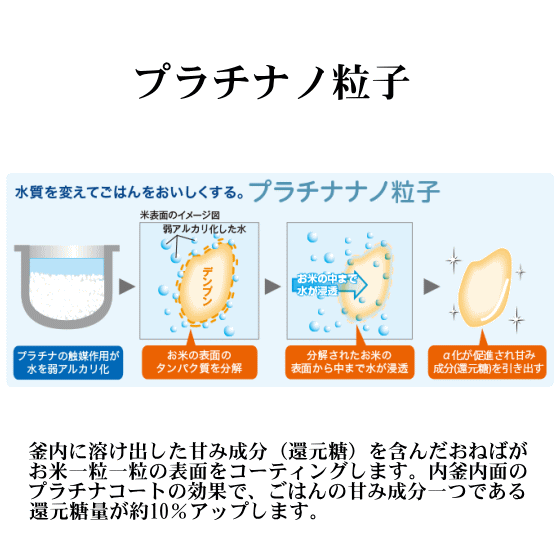 Np Bh18 Wa 炊飯器 圧力ih炊飯ジャー 極め炊き 象印 タブレット アイマック 我が家炊きメニュー Zojirushi 炊飯器 アイパッド 鉄器コート 1升合炊き 内釜3年保証 Tryx3店 新品 送料無料 象印 Zojirushi 炊飯器 圧力ih炊飯ジャー 極め炊き 最新作 一番人気の