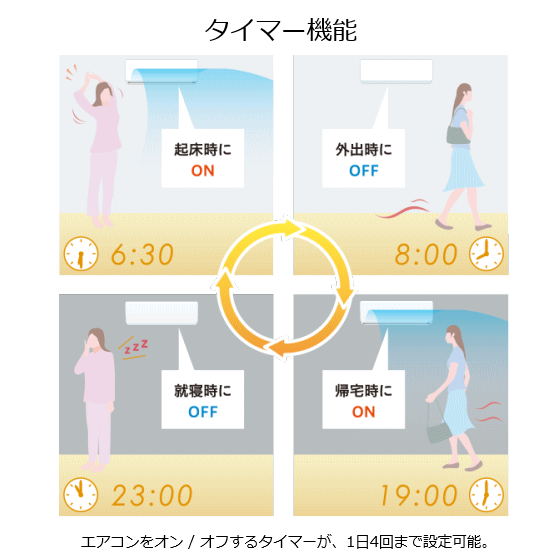 富士通ゼネラル ルームエアコン Nocria ノクリア Zシリーズ As Z25j W ホワイト 主に8畳用 冷房7 10畳 暖房6 8畳 室外機 Ao Z25j 冷暖房エアコン デザインと多機能 省エネが両立したハイスペックモデル As Z25j Asz25j Painfreepainrelief Com