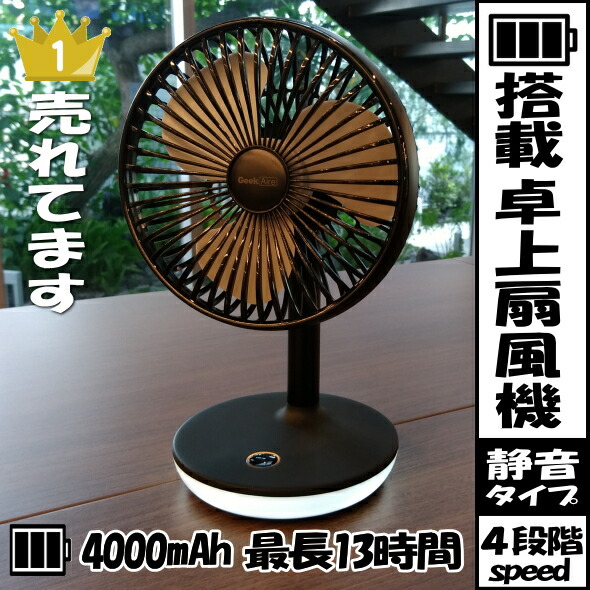 スタンド式ブラック扇風機 全閉式工場扇 ジェネラルファン スタンドタイプ アルミハネ