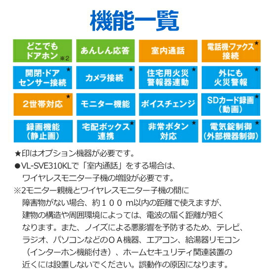 パナソニック どこでも出入口電話 あんしん返辞使い所 録画機能 室内電話を掛ける 声交代機能 管する機能 インターコム テレビドアホン Vl Swe310kl Vlswe310kl Acilemat Com パナソニック どこでも出入口電話 あんしん返辞使い所 録画機能 室内電話を掛ける 声交代機能 管する機能 インターコム テレビドアホン Vl Swe310kl Vlswe310kl Acilemat Com