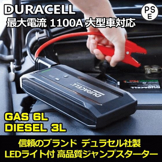 あす楽 送料無料 ガソリン車 新品 ジャンプスターター 最大電流1100a 車用品 バイク 大型車対応 1年間充電保持 携帯 電話 カメラ ゲーム機等の充電器としても使用可能 12v Usb対応 Ledライト付 軽量コンパクト スパーク防止 ガソリン車 12vディーゼル車 バイク