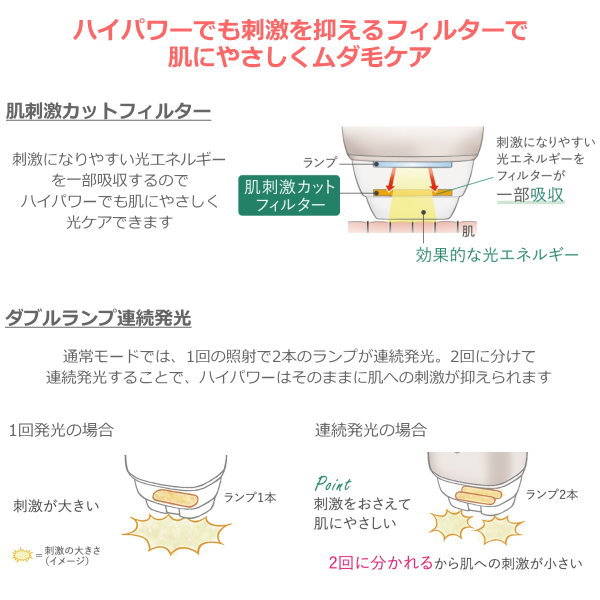 パナソニック 光美容器 脱毛器 ボディ＆フェイス用 家庭用脱毛器 光