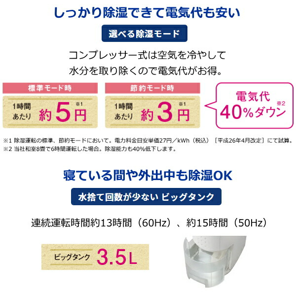 日本製 21年4月 新製品 コロナ 衣類乾燥除湿機 コンプレッサー式 Pシリーズ 除湿面積最大16畳 タンク容量3 5l 自動停止 タイマー 10年交換不要フィルター 631 631 631 As 631 As 除湿 衣類乾燥 Vmaphotographystudios Com