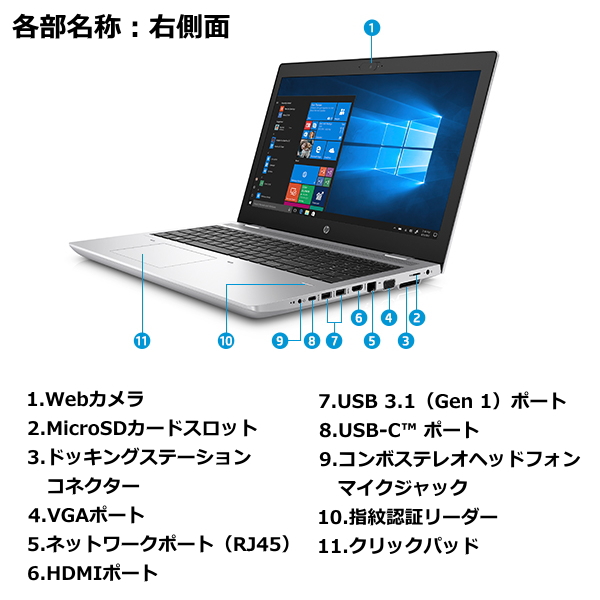 光学運転 指紋ディテクタ Webカメラ 申し受ける Hp Probook 650 G5 Ct 万覚帳pc Win10 Pro 64bit 15 6フォルム 満タンhd Corei3 16gb Pcie Ssd 256gb 日本語10手当たり倖鍵盤 Vga Hdmi Microsdカード隙 ドッキングステーションコネクター 5pf31av Bisj