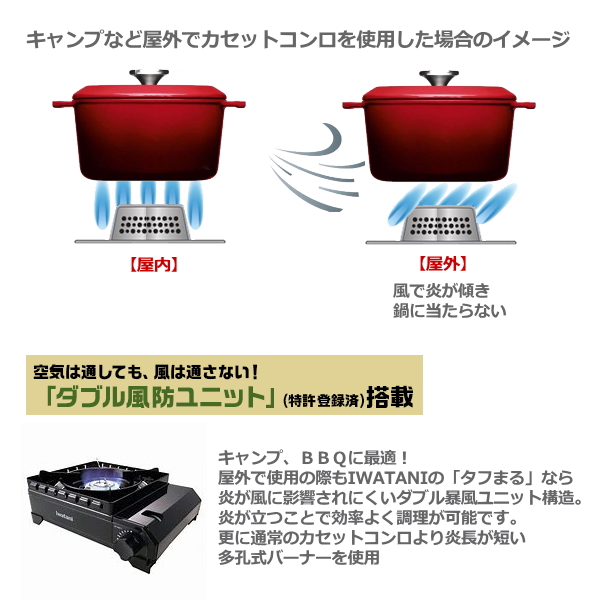 イワタニ カセットコンロ タフまる カセットフー ホットサンドグリル 2点セット ごとくにぴったりはまる安全設計 耐荷重kg 卓上コンロ タフまるのケース付き ミニフライパンとしても使用可能 セパレート式 レシピ付き カセットコンロ Cb Odx 1 Cb P Hsg Iwatani 岩谷