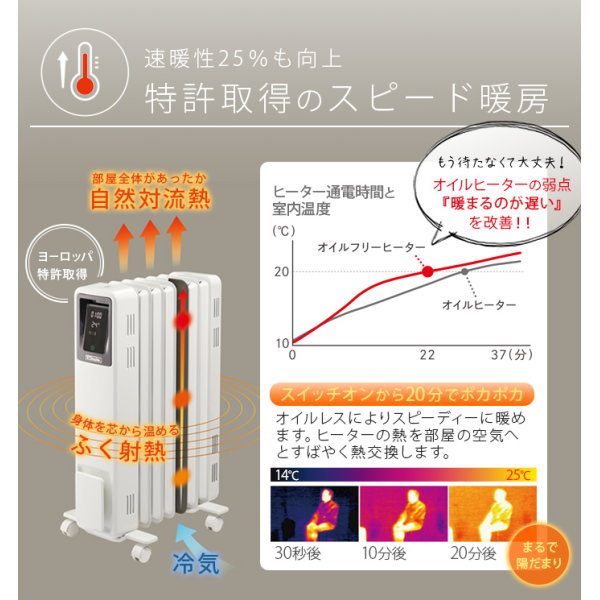 アウトレット送料無料】 Dimplex オイルフリーヒーター 8〜10畳用 温度設定5〜30℃ OFFタイマー 急速暖房 3段階出力切替  転倒時自動オフ機能 異常加熱自動オフ機能 ディンプレックス ノンオイルヒーター ヒーター ストーブ ECR B04 ECR12E ホワイト  fucoa.cl