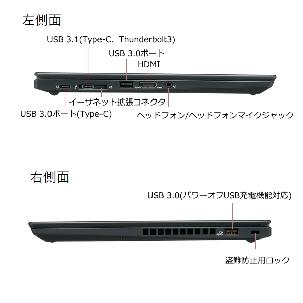 軽量 12型 i5 8世代 NEC タイプVB-3 カメラ USB-C 指紋認証