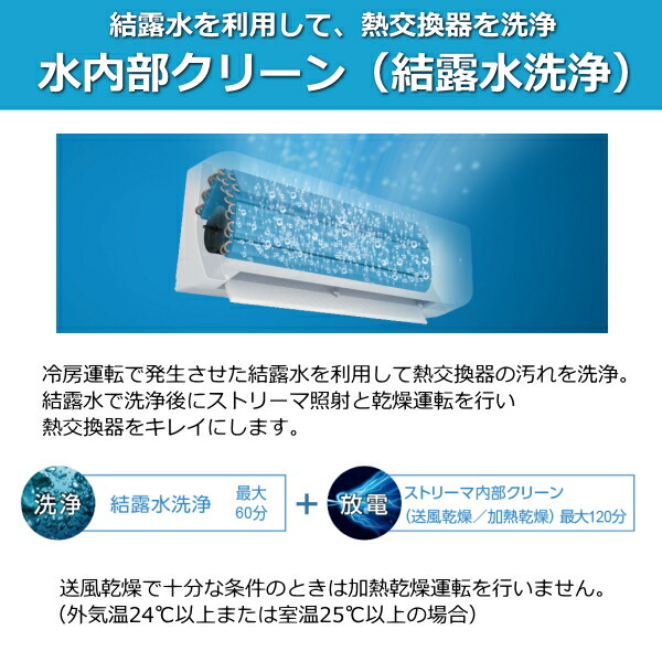 ギフ_包装 ダイキン ルームエアコン 主に6畳用 単相100V 2.2kW 冷暖房 ストリーマ搭載 内部クリーン タフネス S22ZTES-W  Eシリーズ 室外機 R22ZES S22ZTES エアコン コンパクト DAIKIN fucoa.cl