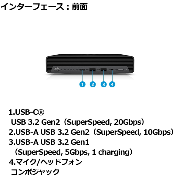 最大63％オフ！ HP デスクトップパソコン EliteDesk 800 G8 DM Windows10 Corei7 16GB HDD 1TB  超小型PC 24Q98AV-ADPG fucoa.cl