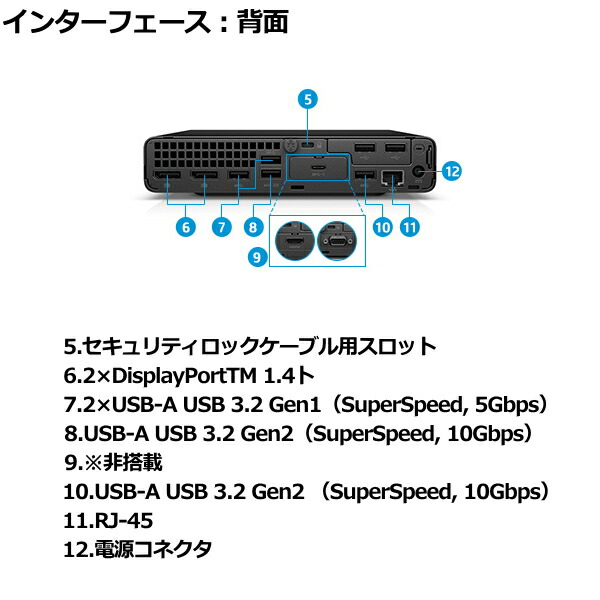 最大63％オフ！ HP デスクトップパソコン EliteDesk 800 G8 DM Windows10 Corei7 16GB HDD 1TB  超小型PC 24Q98AV-ADPG fucoa.cl