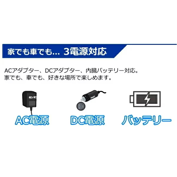 リージョンフリー対応 新製品 10.1型 ポータブルDVDプレーヤー 10.1