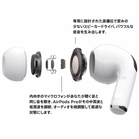 【楽天市場】【Apple国内正規品・新品】 AirPods Pro MLWK3J/A MagSafe充電ケース MagSafe対応 ワイヤレス