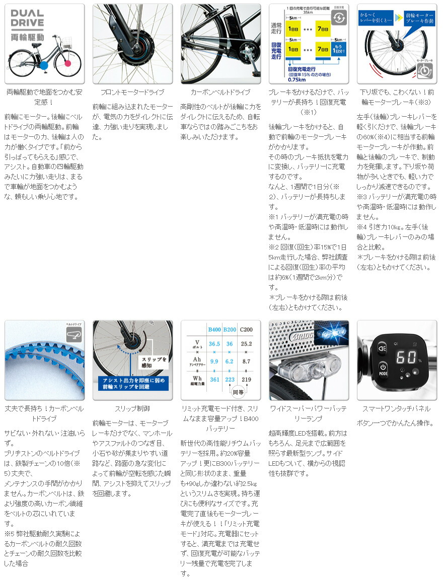 ブリヂストン(BRIDGESTONE)アルベルトeL型AL7B48P.シャンパンホワイト27インチ電動自転車【2018年モデル】【完全組立済自転車】