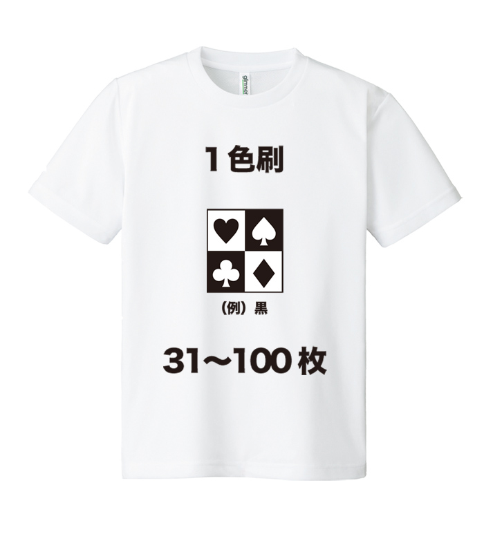 tシャツ プリント 単価 ストア