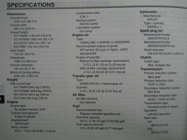 ヤマハ 正規 バイク 整備書 ロードスター 取扱説明書 正規 英語版 Xv17aw Xv17amw Xv17atw Xv17atmw 5vn 車検 整備情報 中古 Purplehouse Co Uk