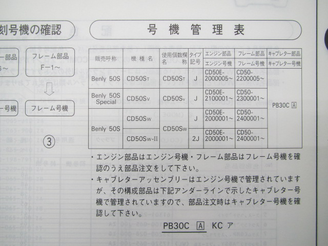 楽天市場 ホンダ 正規 バイク 整備書 ベンリィcd50s パーツリスト 正規 3版 ベンリィ50sスペシャル Cd50 2 230 240 Rr 車検 パーツカタログ 整備書 中古 ティーエスパーツ 楽天市場店