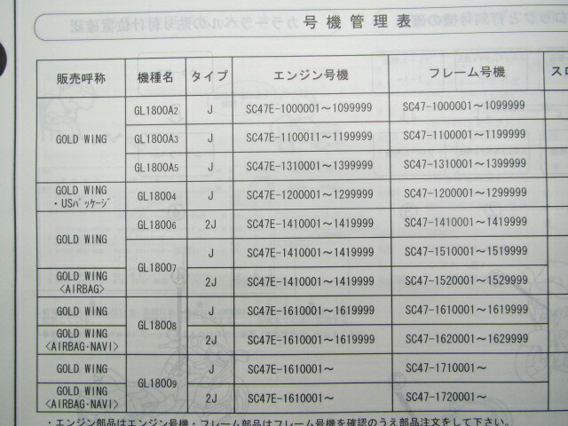 ☆日本の職人技☆ ホンダ 正規 バイク 整備書 ゴールドウイング パーツリスト 8版 GL1800 SC47-100〜172 MCA jJ 車検 パーツカタログ qdtek.vn ☆日本の職人技☆ ホンダ 正規 バイク 整備書 ゴールドウイング パーツリスト 8版 GL1800 SC47-100〜172 MCA jJ 車検 パーツカタログ qdtek.vn