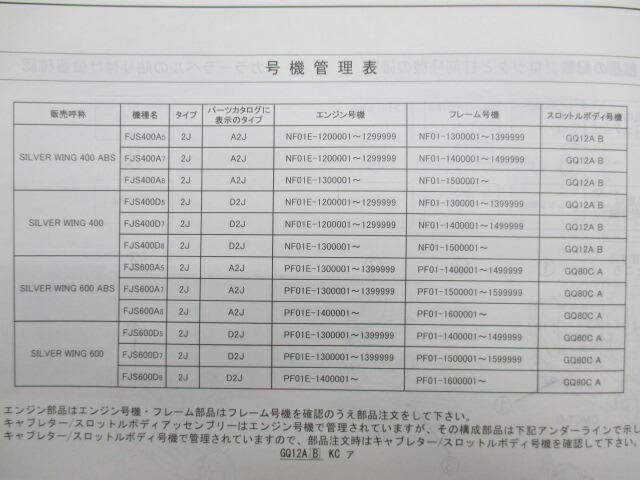 ホンダ 正規 バイク 整備書 シルバーウイング400 シルバーウイング600 パーツリスト 正規 3版 Fjs400 600 A5 A8 D5 車検 パーツカタログ 整備書 中古 Giosenglish Com