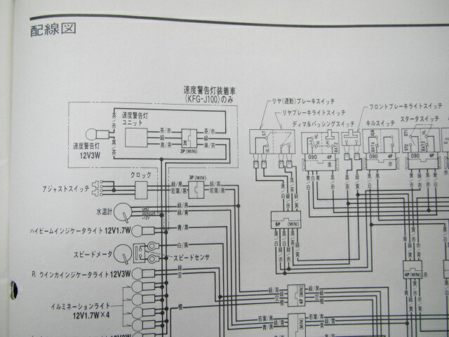 楽天市場 ホンダ 正規 バイク 整備書 フォーサイト サービスマニュアル 正規 配線図有り 補足版 Foresight Fes250x Mf04 1 Yq 車検 整備情報 中古 ティーエスパーツ 楽天市場店