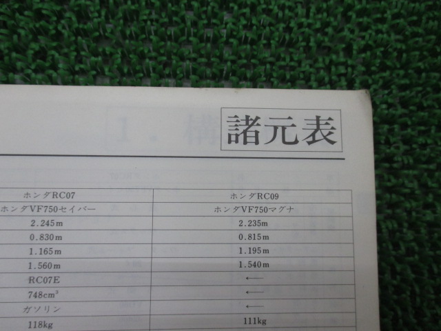 ホンダ 正規 バイク 整備書 Vf750セイバー マグナ サービスマニュアル 正規 Rc07 Rc09 配線図有り Rc07 100 Rc09 Mb0 Qa 車検 整備情報 中古 Meguiars Com Do