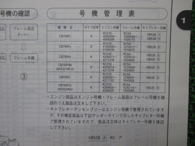 ホンダ 正規 バイク 整備書 Cb750f Fb ボルドール2 インテグラ パーツリスト 正規 6版 Cb750fz A B C 2c 車検 パーツカタログ 整備書 中古 Excelaba Com