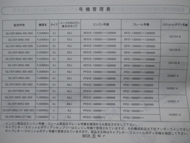 ホンダ 法令 モーターバイク 確保手翰 シルバーウィング400 600 Abs Gt 部門品書き 正規 4バリアシオン Nf01 Pf01 Pf023 Nf01e Pf01e Fjs400a5 車検 パーツ一覧 整備書 中古 Foxunivers Com