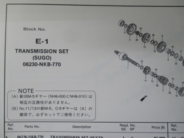 芸能人愛用 ホンダ 正規 バイク 整備書 Cbr400rr Ss Sp パーツリスト 92年モデル セットアップマニュアル Hv 車検 パーツカタログ Fucoa Cl