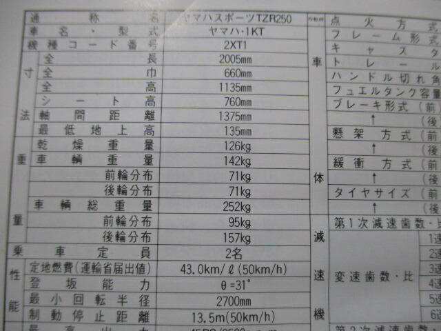 人気特価 ヤマハ 正規 バイク 整備書 TZR250 取扱説明書 配線図有り 1KT 2XT1 zW 車検 整備情報 turbonetce.com.br