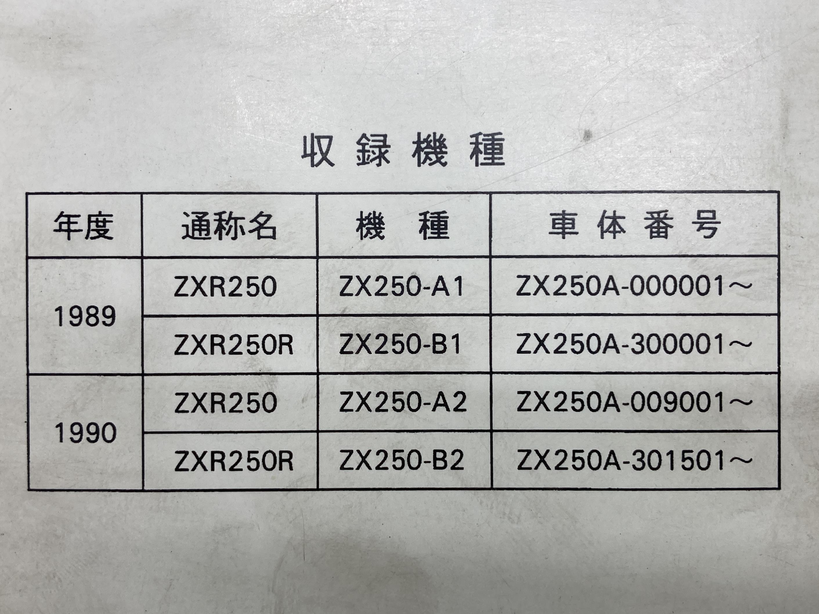 ZXR250 ZXR250R サービスマニュアル 3版 カワサキ 正規 中古 バイク