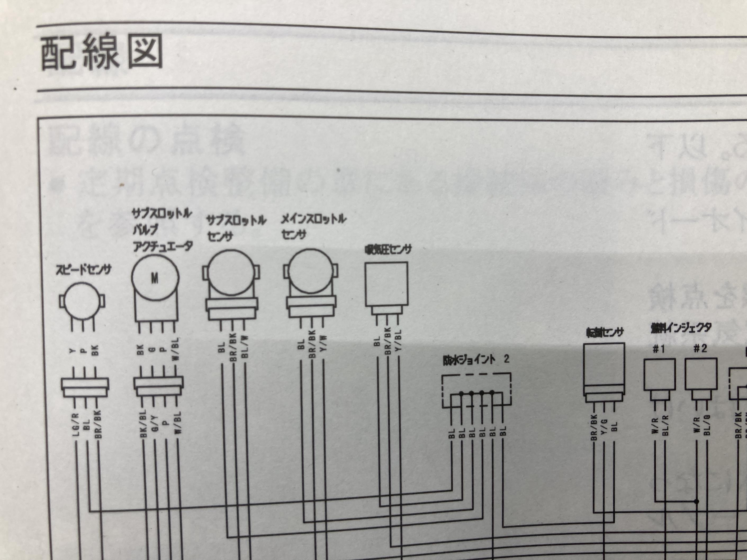 21年製 カワサキ 正規 バイク 整備書 Ninja250r ニンジャ250r サービスマニュアル 1版 Ex250k8f Ex250k A 配線図有り 第1刷 車検 整備情報 Fucoa Cl