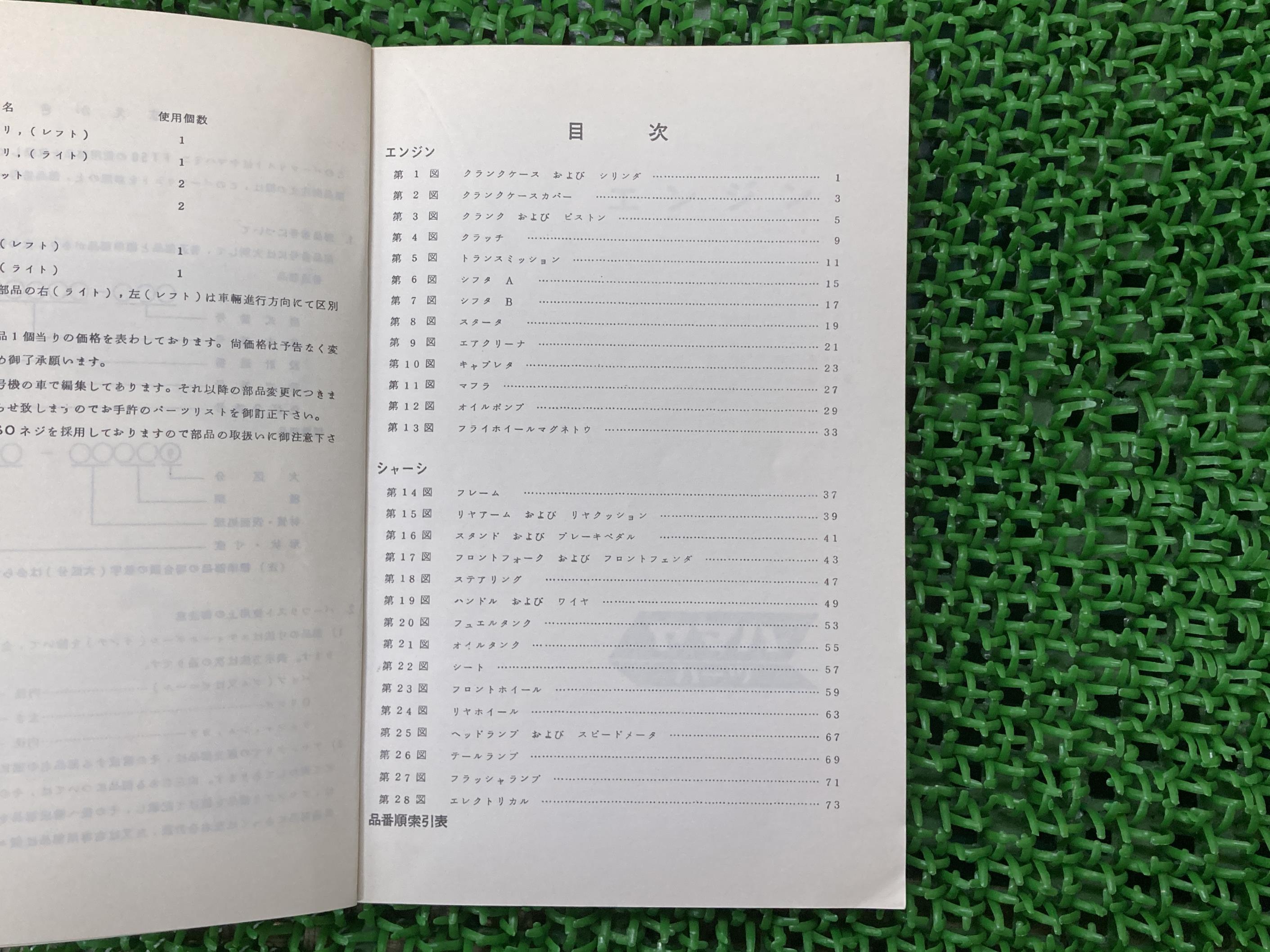 FT50パーツリスト