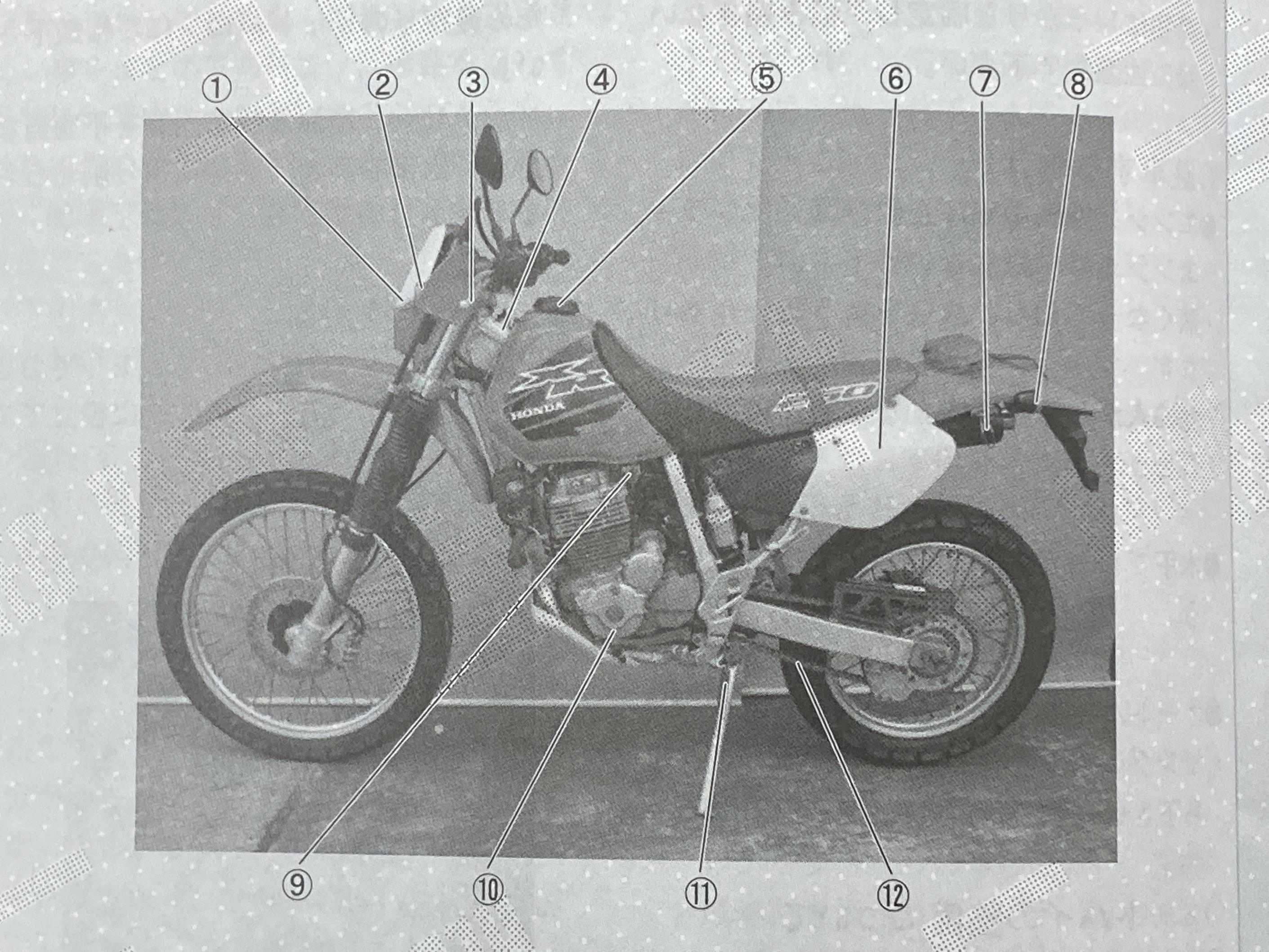 XR250 XR250Motard XRBAJA 部品 レッドバロン モタード 取扱説明書 BA 