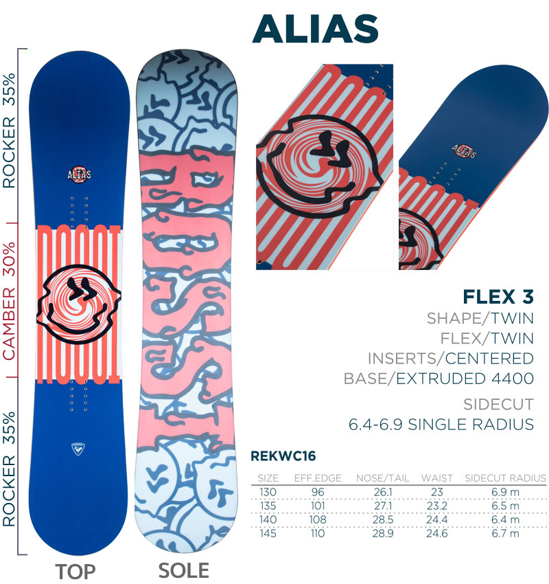 ロシニョール スノーボード 3点セット メンズ 21 22 Alias Rekwc16 130 135 140 145cm ジュニア ユース 板 ビンディング ブーツ フリースタイル 初心者におすすめ Rcp メール便不可 宅配便配送 Florent Dejardin Fr