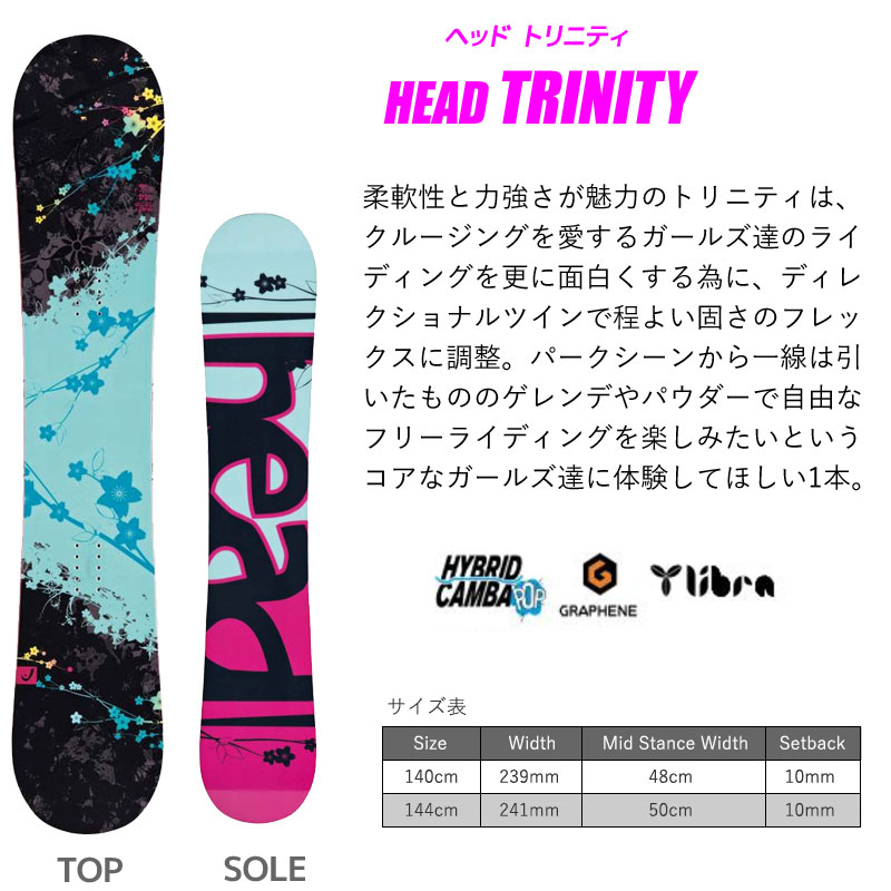 最新コレックション 楽天市場 ヘッド スノーボード 3点セット レディース 16 17 Trinity 140 144cm 板 ビンディング ブーツ 旧モデル 型落ち Rcp メール便不可 宅配便配送 Technicalsport Passo 楽天カード分割 Blog Belasartes Br