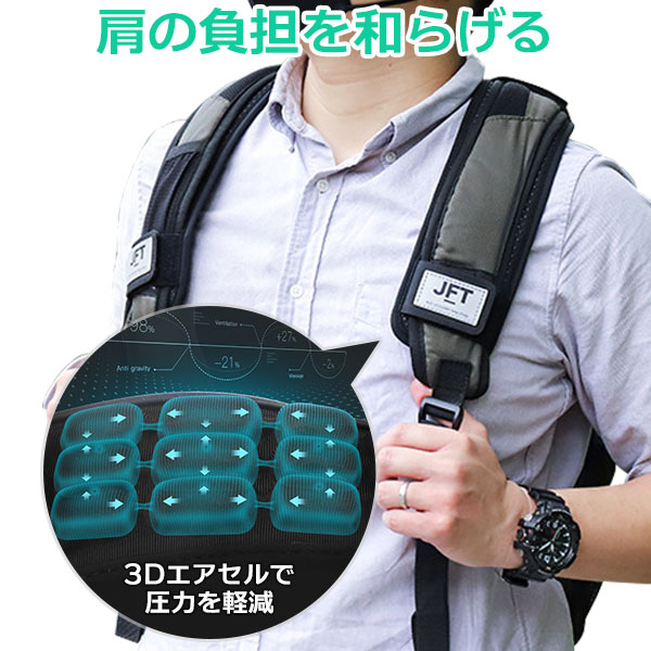 楽天市場 肩パッド リュック 3d エアークッション 構造 肩の負担軽減 ショルダーパッド バッグ ランドセル 水筒 痛くない 小学生 子供 抱っこ紐 カメラバッグ 肩あて Pcバッグ ビジネスバッグ かばん Tsdrena販売代理店