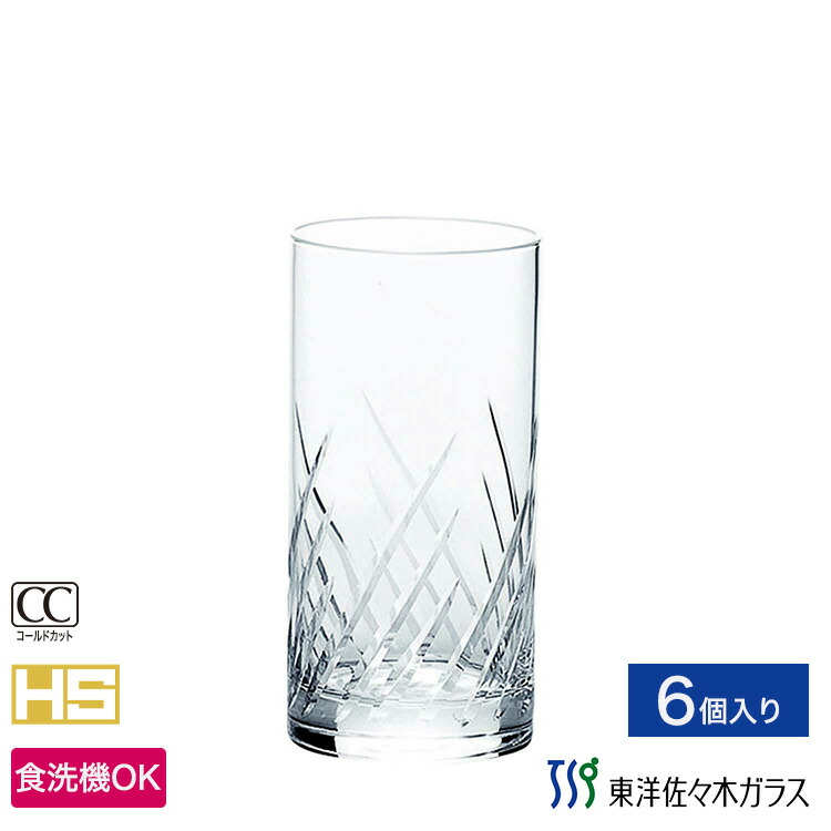 薄べったい・向こう見ず・思わしい！ 薄氷（うすらい）