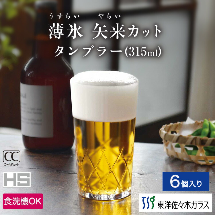 薄べったい・他愛も無い・思わしい！ 薄氷（うすらい）