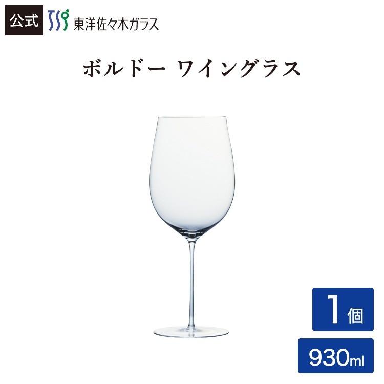 薄べったい・向こう見ず・思わしい！ 薄氷（うすらい）