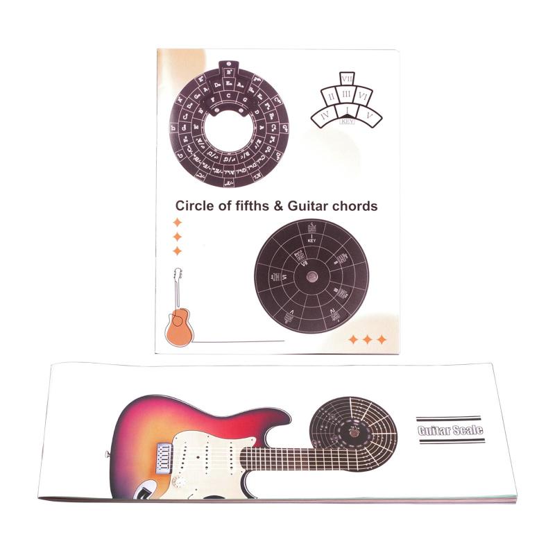 楽天市場】ピアノコードポスター、ギターコードポスター、音階ポスター