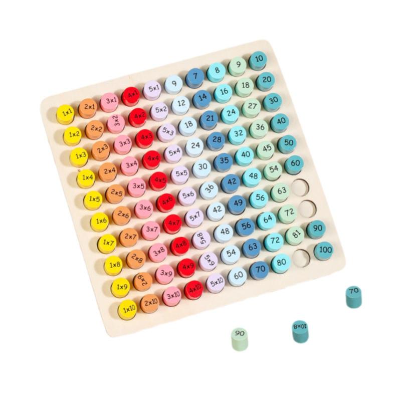 楽天市場】モンテッソーリ モンテ 小さい算数棒セット N おもちゃ 楽天市場】モンテッソーリ モンテ 小さい算数棒セット N おもちゃ