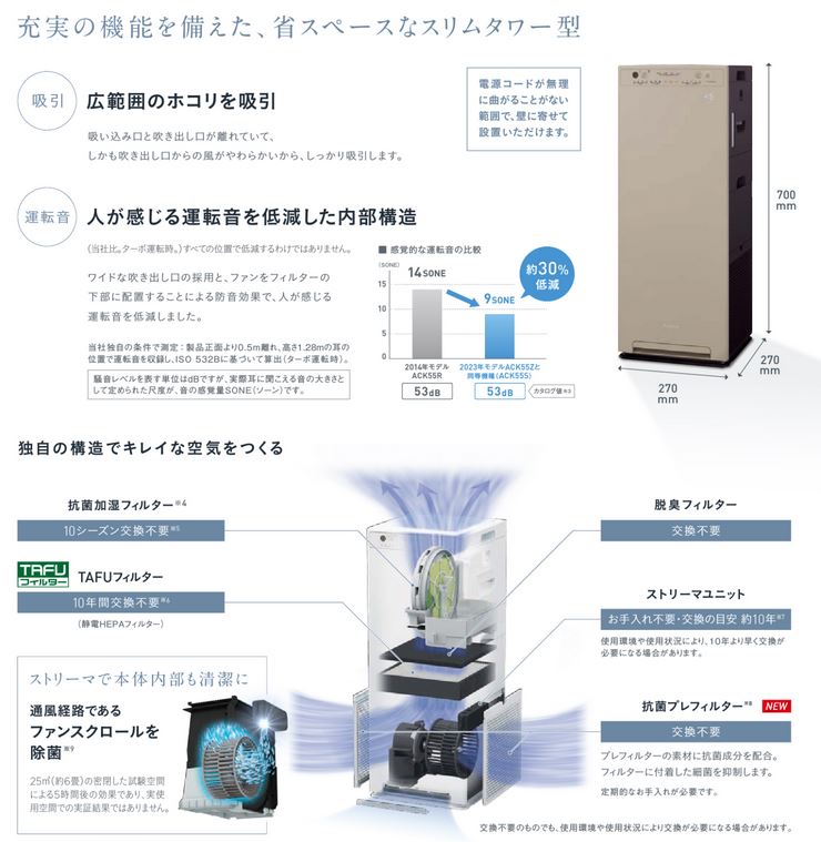 90％以上節約 DAIKIN 加湿ストリーマ空気清浄機 ACK55Z-T ブラウン